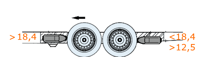 AL-KO  4WD Mammut TS412 Einbaumaße