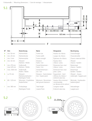 reich-easydriver-infinity-3.5-schema