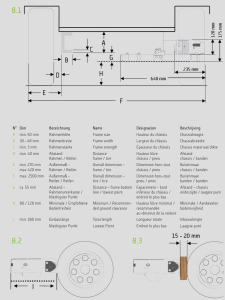 Reich EasyDriver Pro 2.0 Einbaumaße